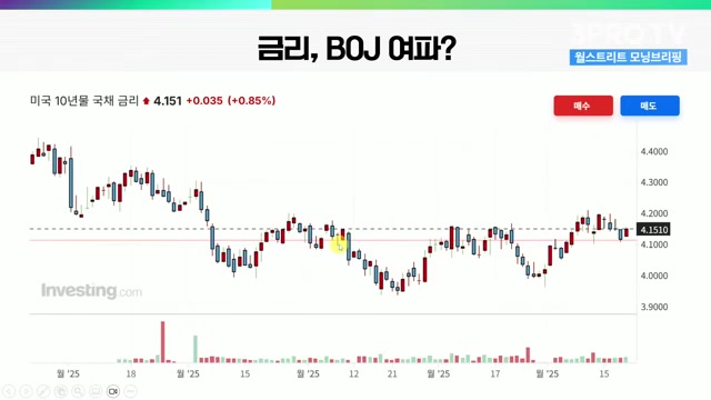 Snapshot at 531.0s
