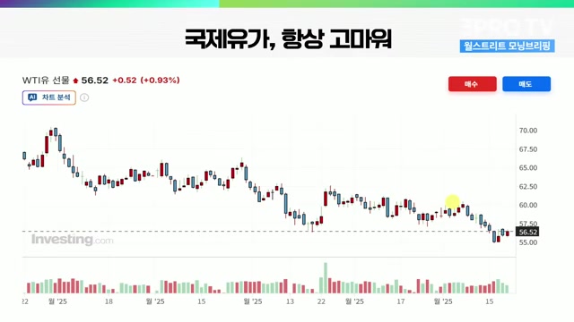 Snapshot at 595.0s