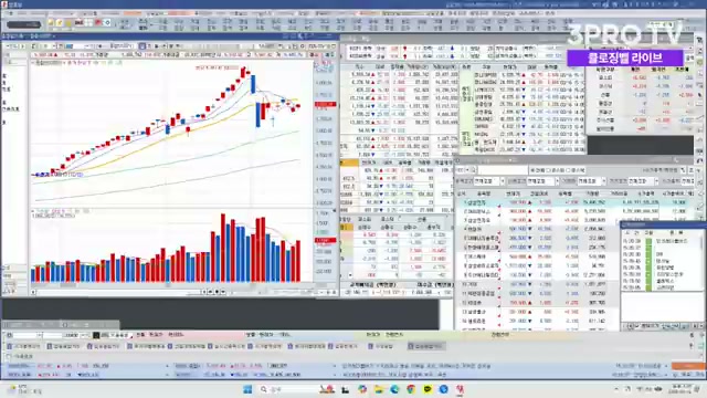 Snapshot at 225.5s