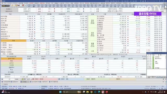 Snapshot at 144.0s