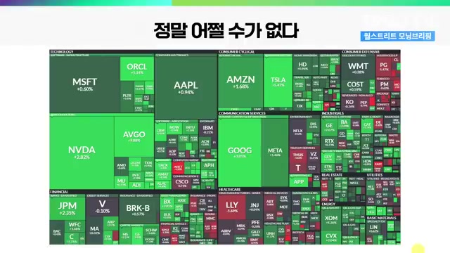 Snapshot at 662.0s