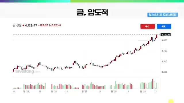 Snapshot at 837.5s