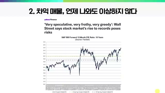 Snapshot at 1304.0s