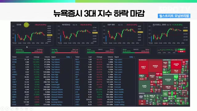 Snapshot at 438.0s