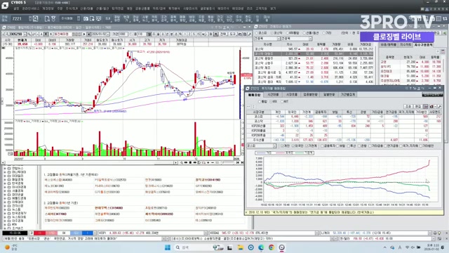 Snapshot at 862.0s