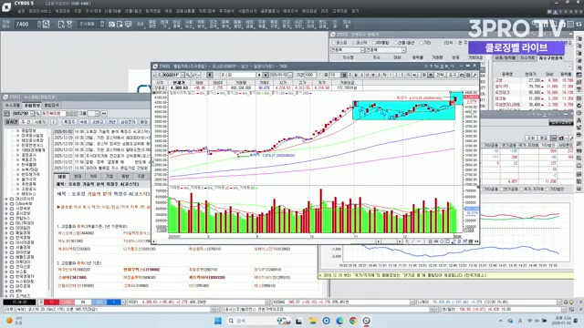 Snapshot at 918.0s