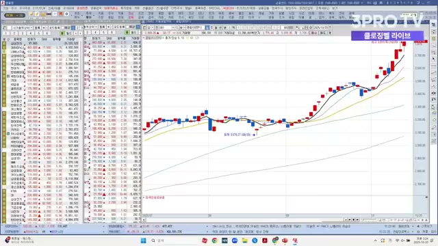 Snapshot at 354.0s