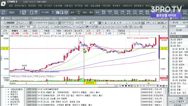 Snapshot at 456.0s