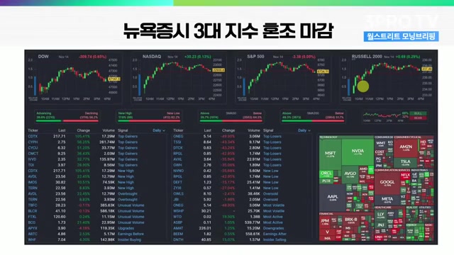 Snapshot at 345.5s