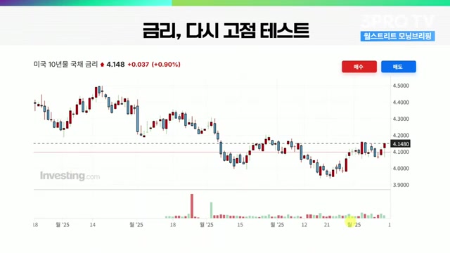 Snapshot at 409.5s