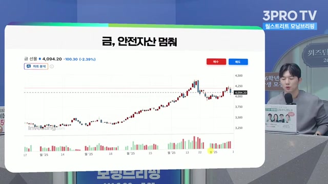 Snapshot at 440.0s