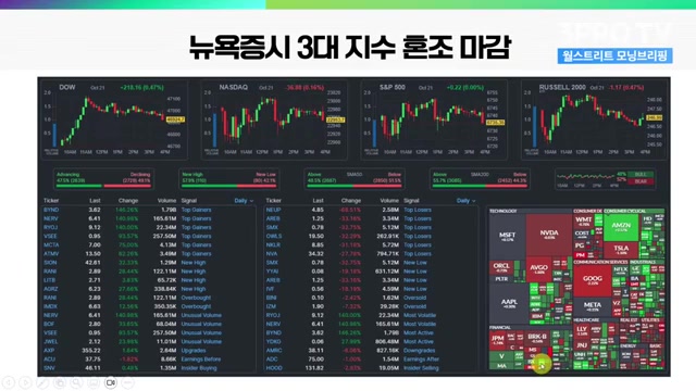 Snapshot at 390.5s