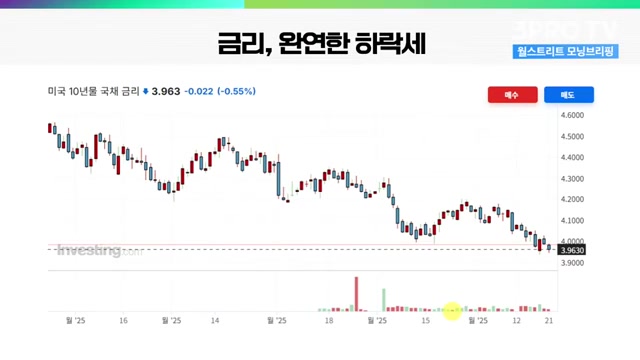 Snapshot at 535.0s