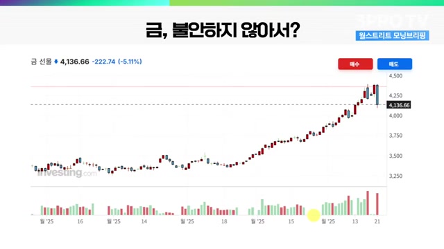Snapshot at 582.0s