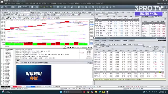 Snapshot at 922.0s