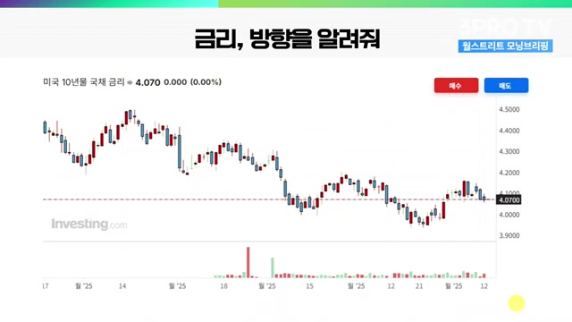 Snapshot at 567.0s