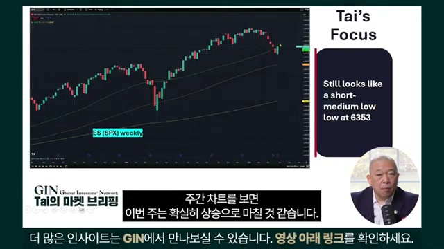 Snapshot at 203.0s
