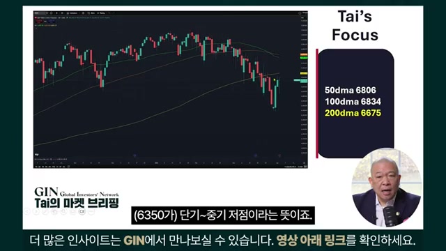 Snapshot at 210.0s