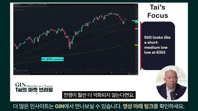 Snapshot at 212.5s