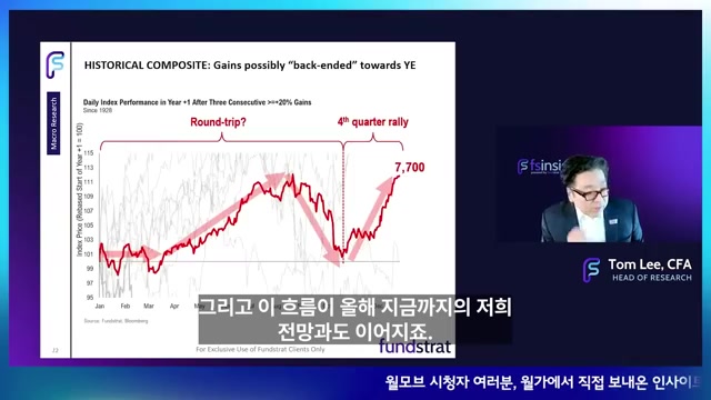 Snapshot at 243.0s