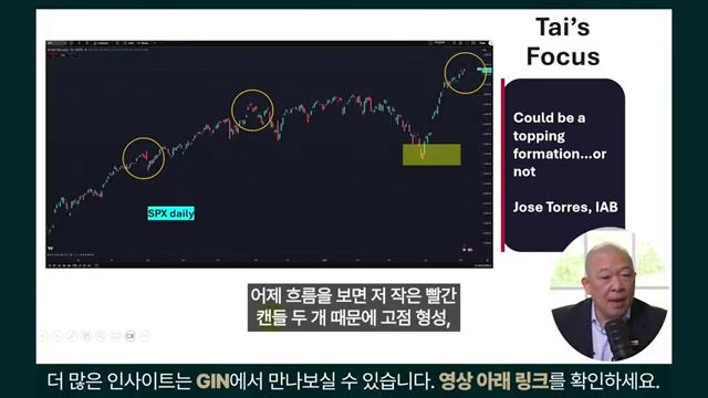 Snapshot at 259.0s