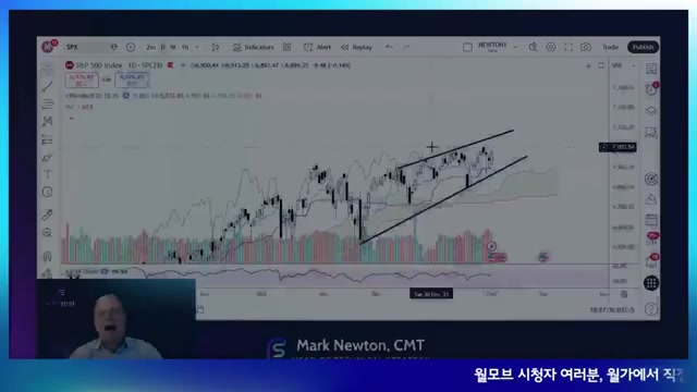 Snapshot at 200.0s