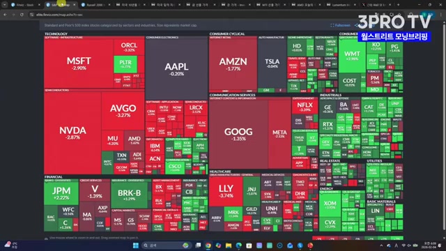 Snapshot at 920.0s