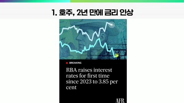 Snapshot at 1593.0s