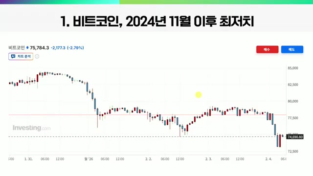 Snapshot at 1676.5s
