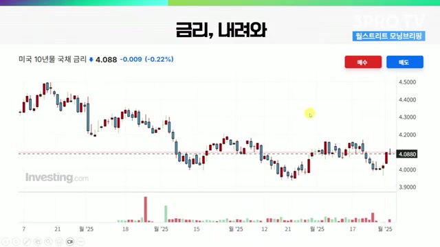 Snapshot at 614.0s