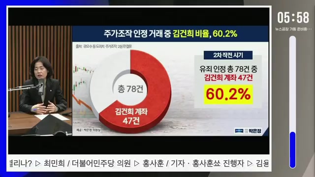 Snapshot at 235.0s