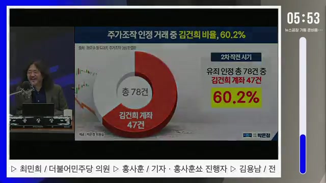 Snapshot at 240.0s