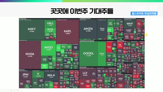 Snapshot at 494.0s