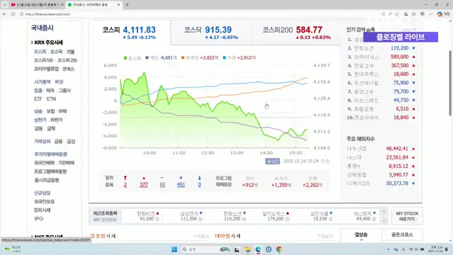 Snapshot at 430.0s