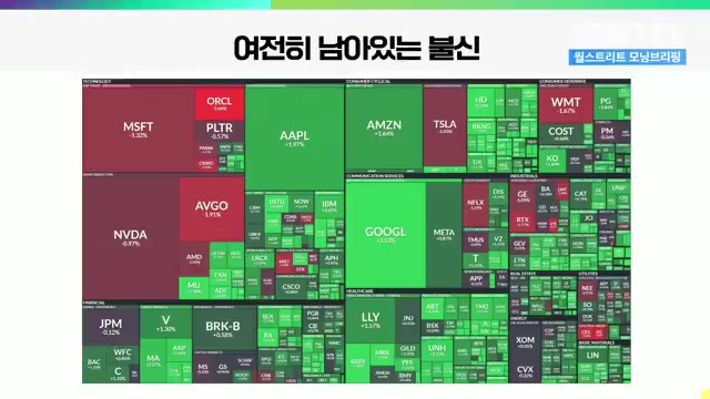 Snapshot at 461.0s