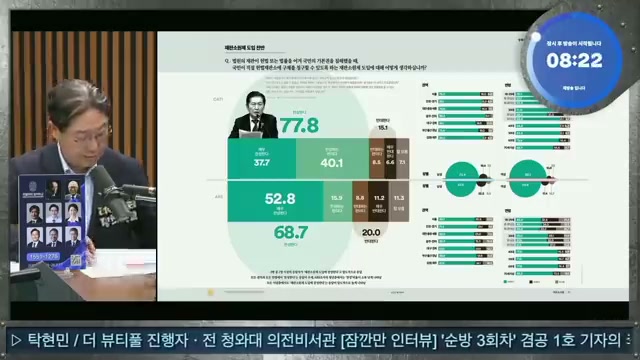 Snapshot at 85.5s