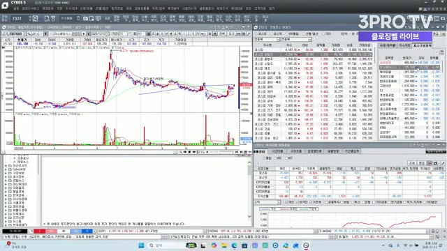Snapshot at 1165.5s
