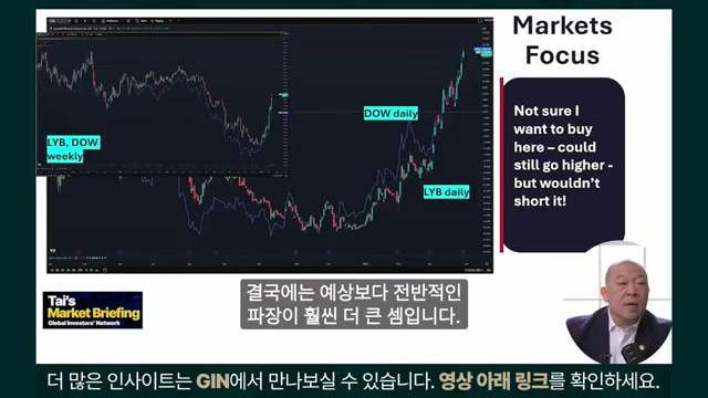Snapshot at 249.5s