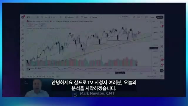 Snapshot at 87.0s