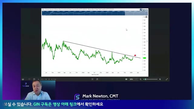 Snapshot at 111.0s