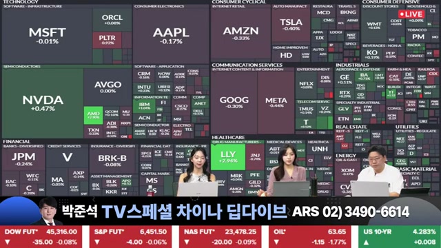 Snapshot at 142.5s