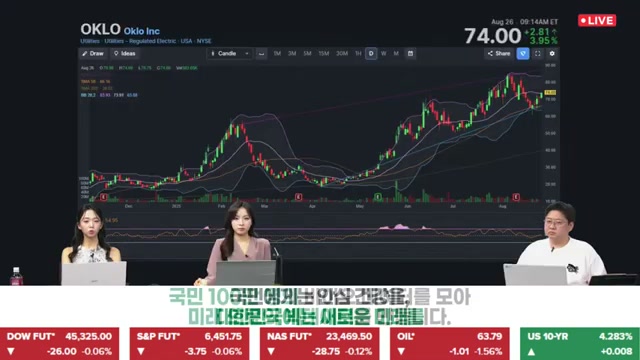 Snapshot at 879.0s