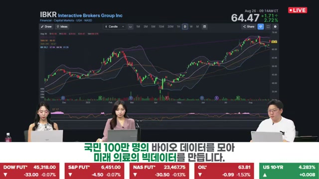Snapshot at 900.0s
