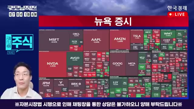 Snapshot at 2401.0s