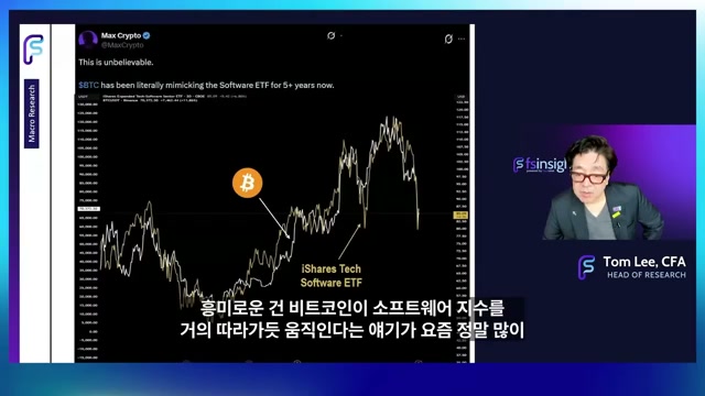Snapshot at 224.5s