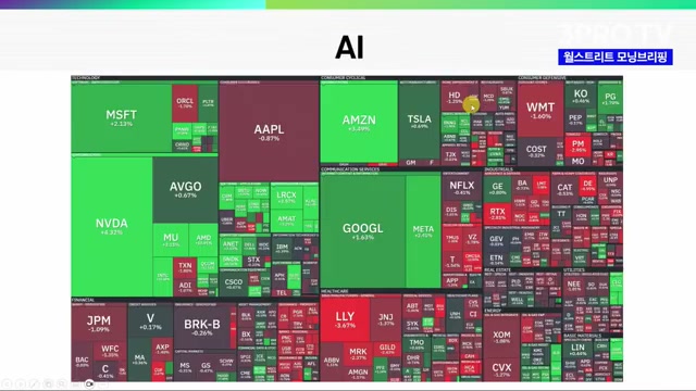 Snapshot at 265.5s