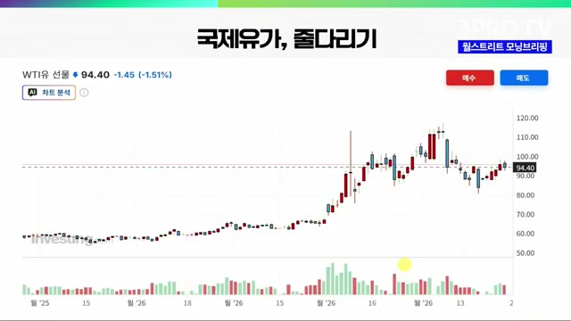 Snapshot at 370.5s