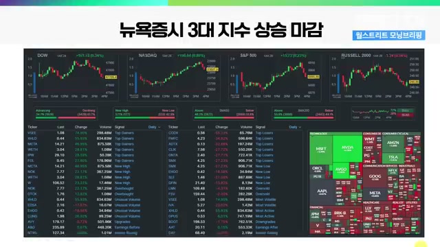 Snapshot at 328.5s