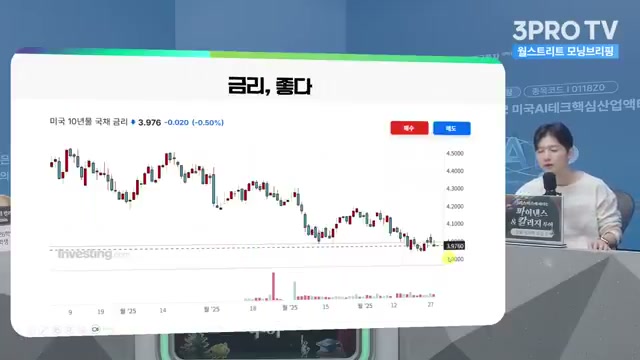 Snapshot at 391.0s