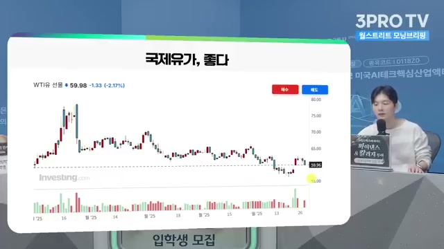 Snapshot at 419.5s